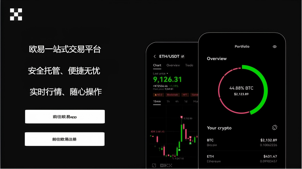 ceex交易所app官网